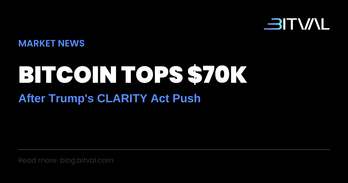 Bitcoin Surges Past $70,000 After Trump's CLARITY Act Push at White House Event