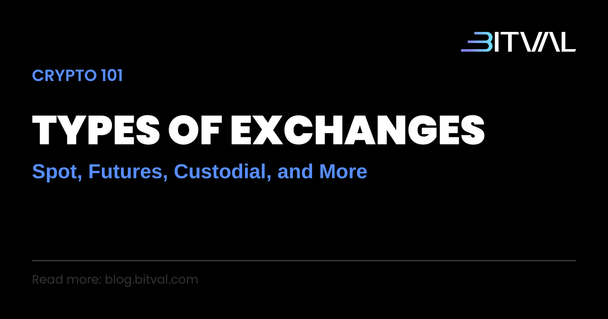 Types of Crypto Exchanges: A Quick Guide to How They Differ