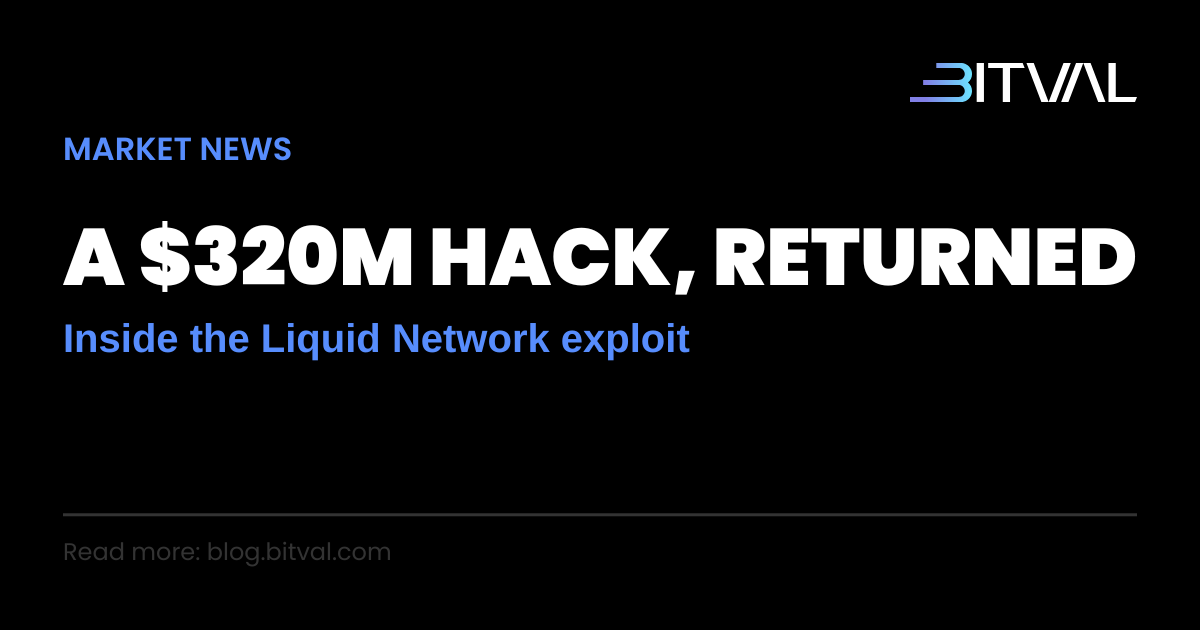 The $320 Million Liquid Network Exploit: A Rare Case of a Hacker Giving It Back