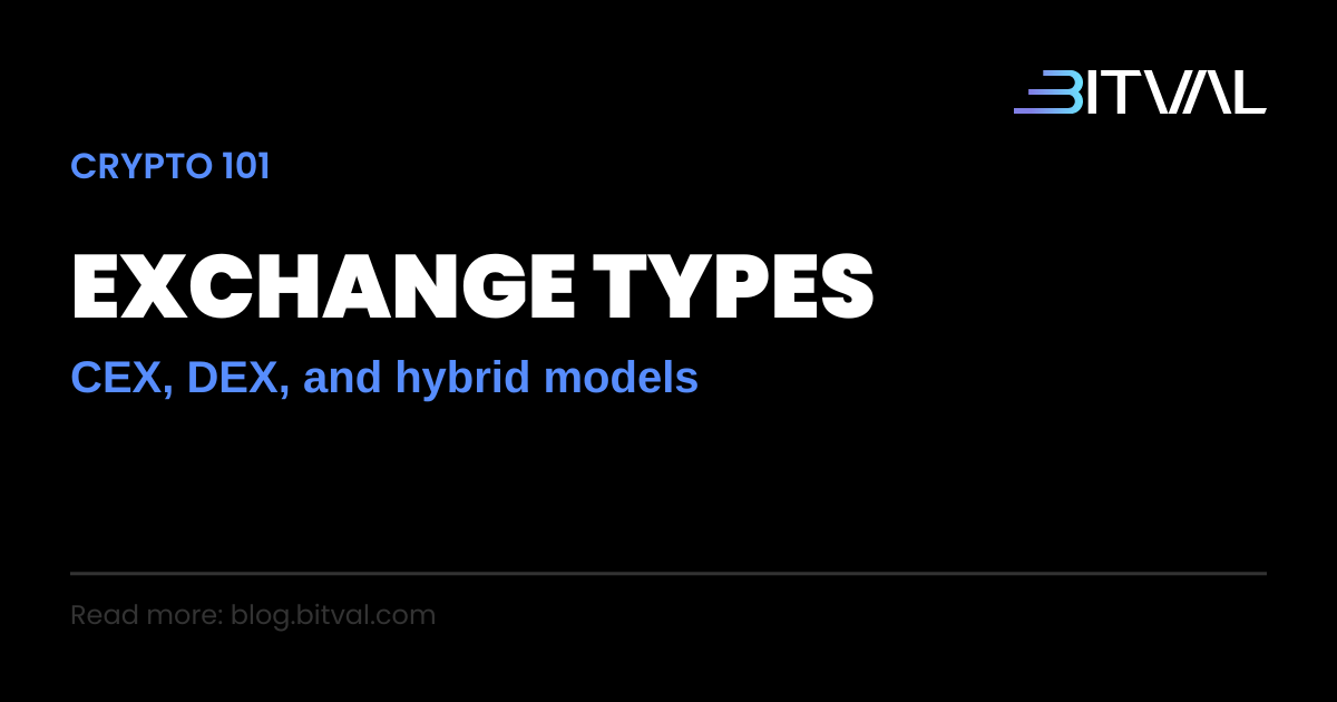 Types of Crypto Exchanges: CEX, DEX, and Hybrid Models Explained