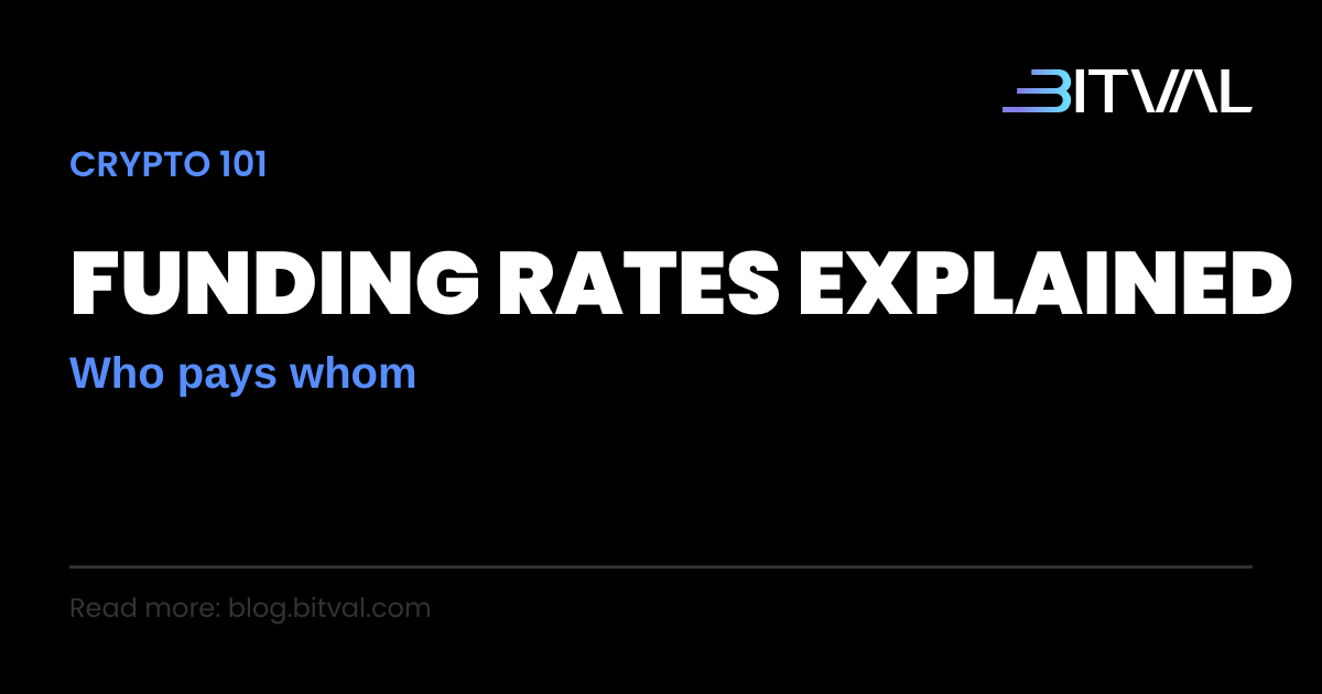 Funding Rates Explained: How They're Calculated and Who Pays Whom