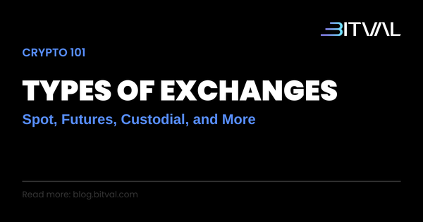 Types of Crypto Exchanges: A Quick Guide to How They Differ