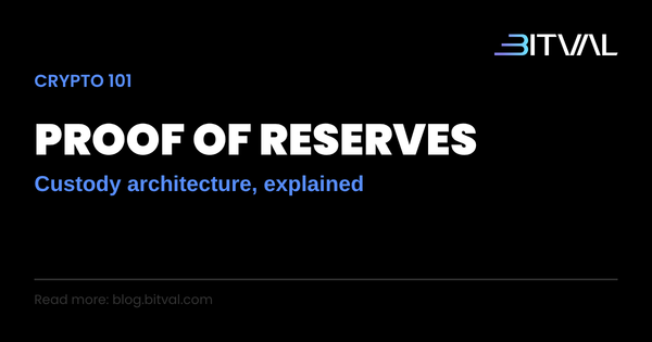 What Is Proof of Reserves? Why Custody Architecture Is Getting More Attention